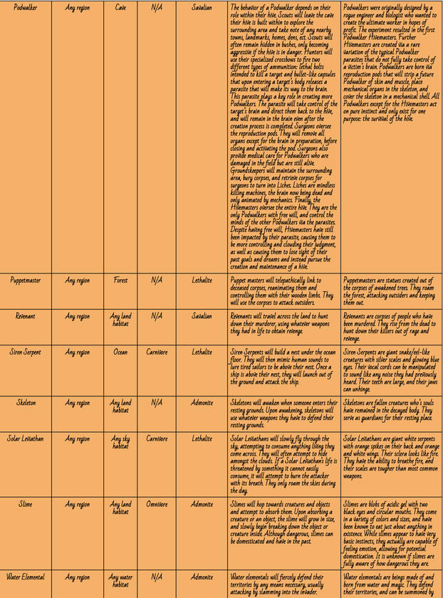 Page 13 Page 13