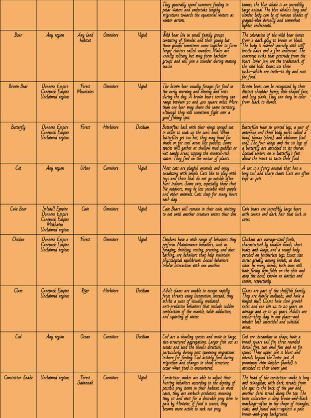Page 2 Page 2