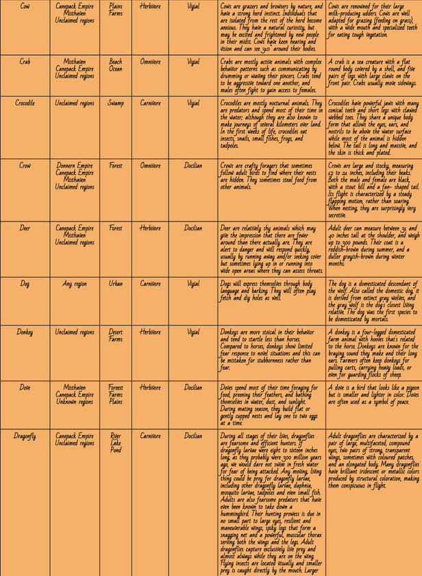 Page 3 Page 3