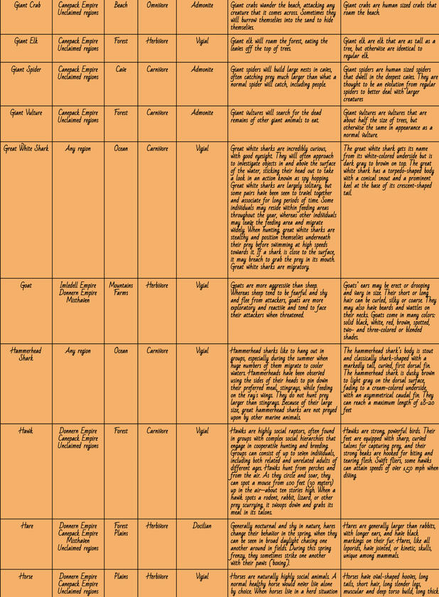Page 5 Page 5