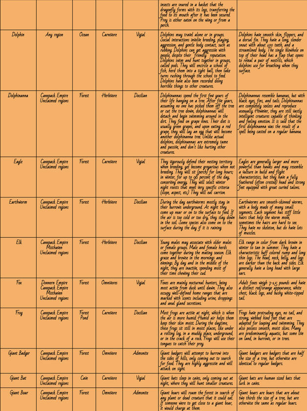 Page 4 Page 4