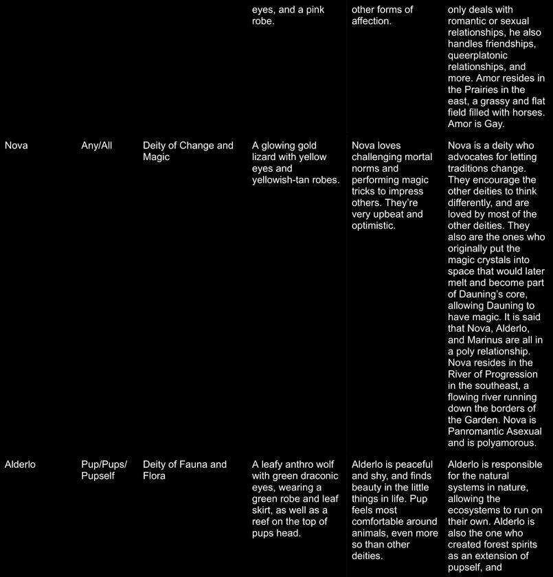 Page 3 Page 3