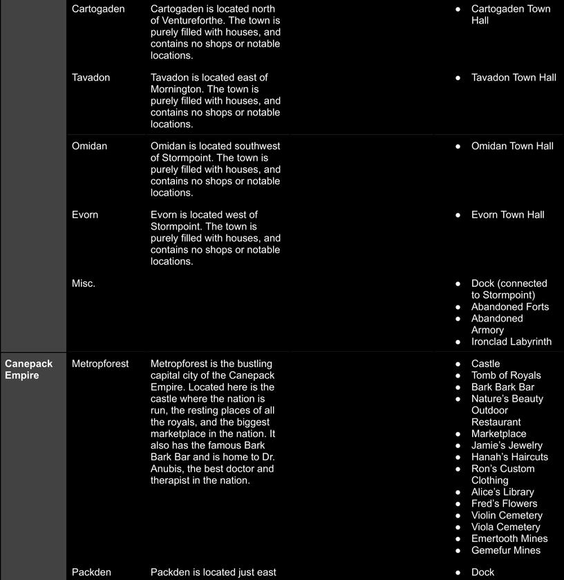 Page 6 Page 6