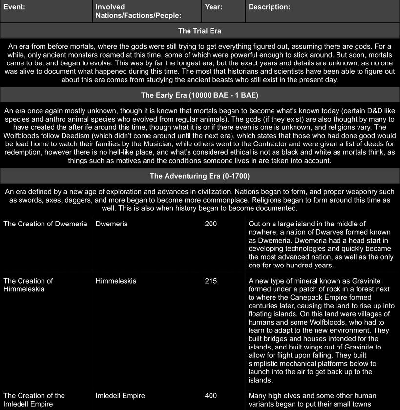 Page 1 Page 1