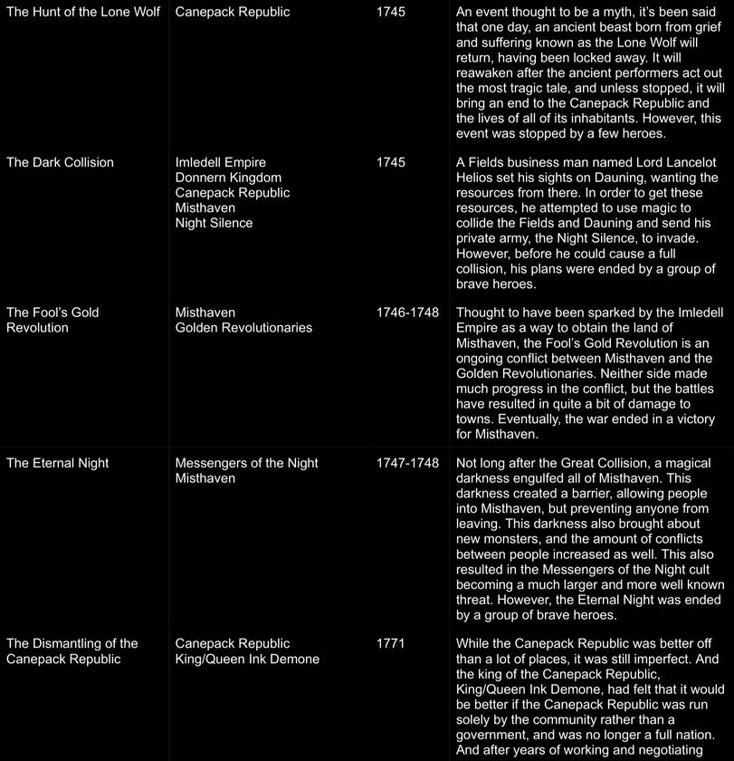 Page 5 Page 5