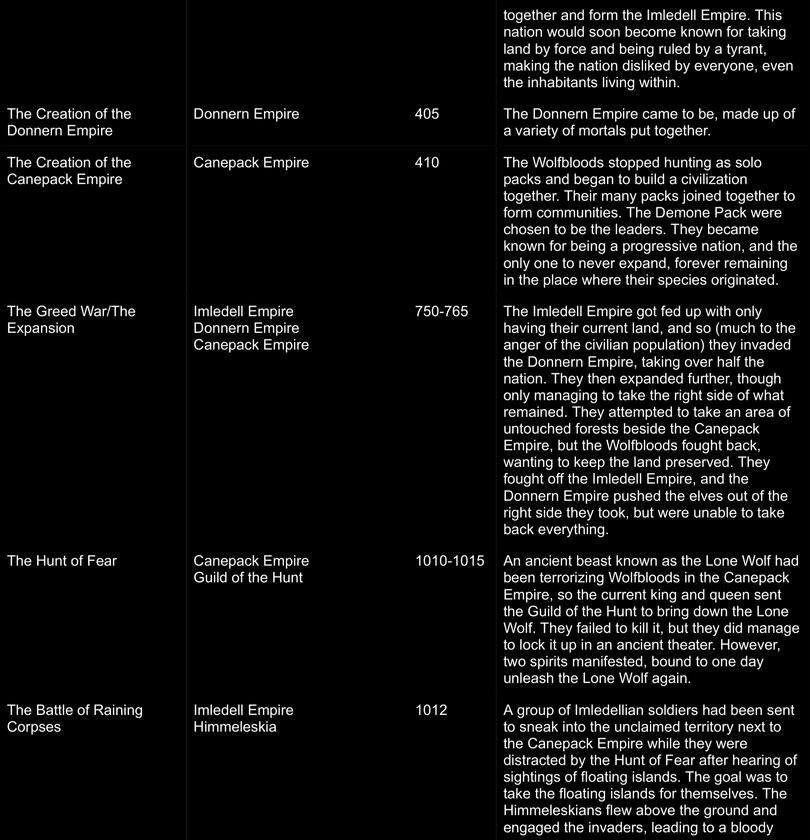 Page 2 Page 2