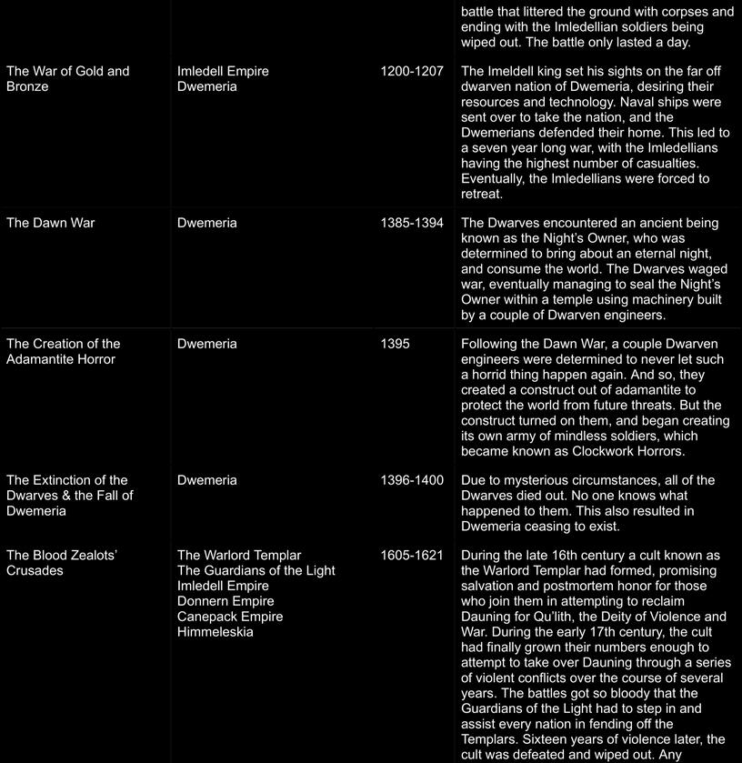 Page 3 Page 3