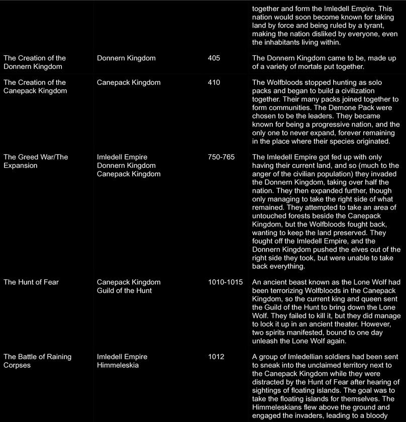 Page 2 Page 2