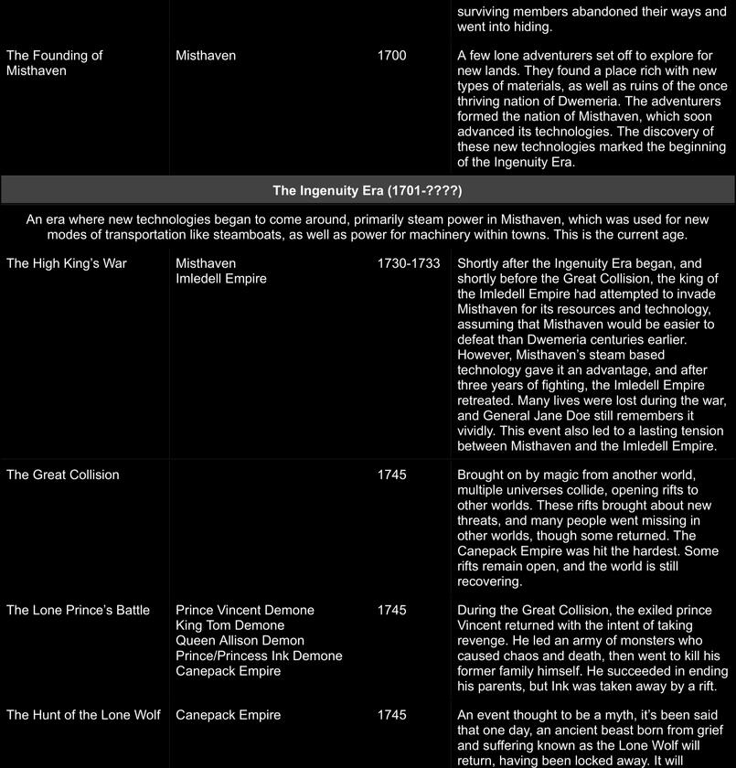 Page 4 Page 4